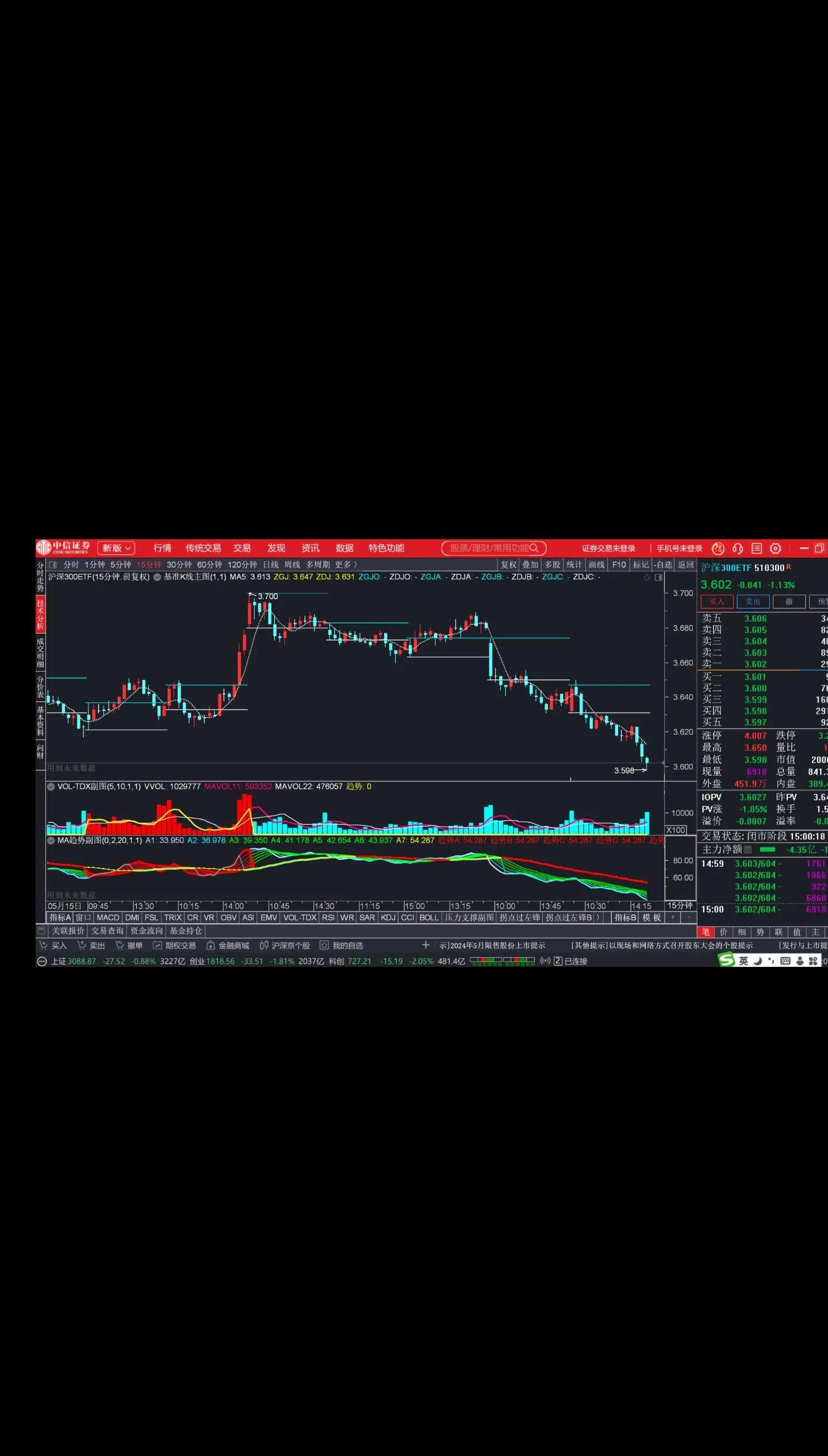 华泰柏瑞沪深300etf(华泰柏瑞沪深300etf持仓明细)